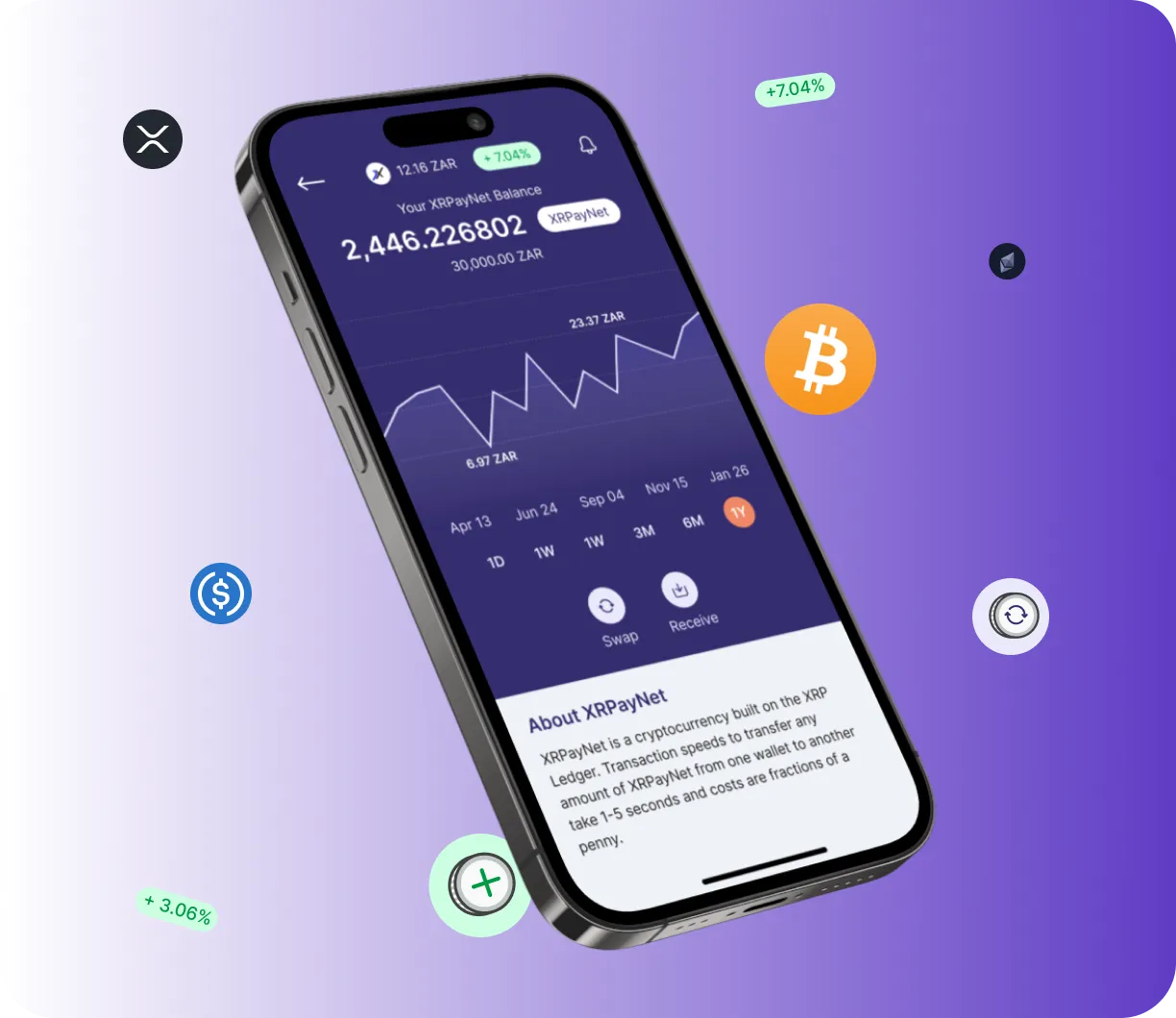 Bitstamp - O que é o Bitstamp?